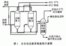 壓力容器設(shè)備 壓力容器設(shè)備
